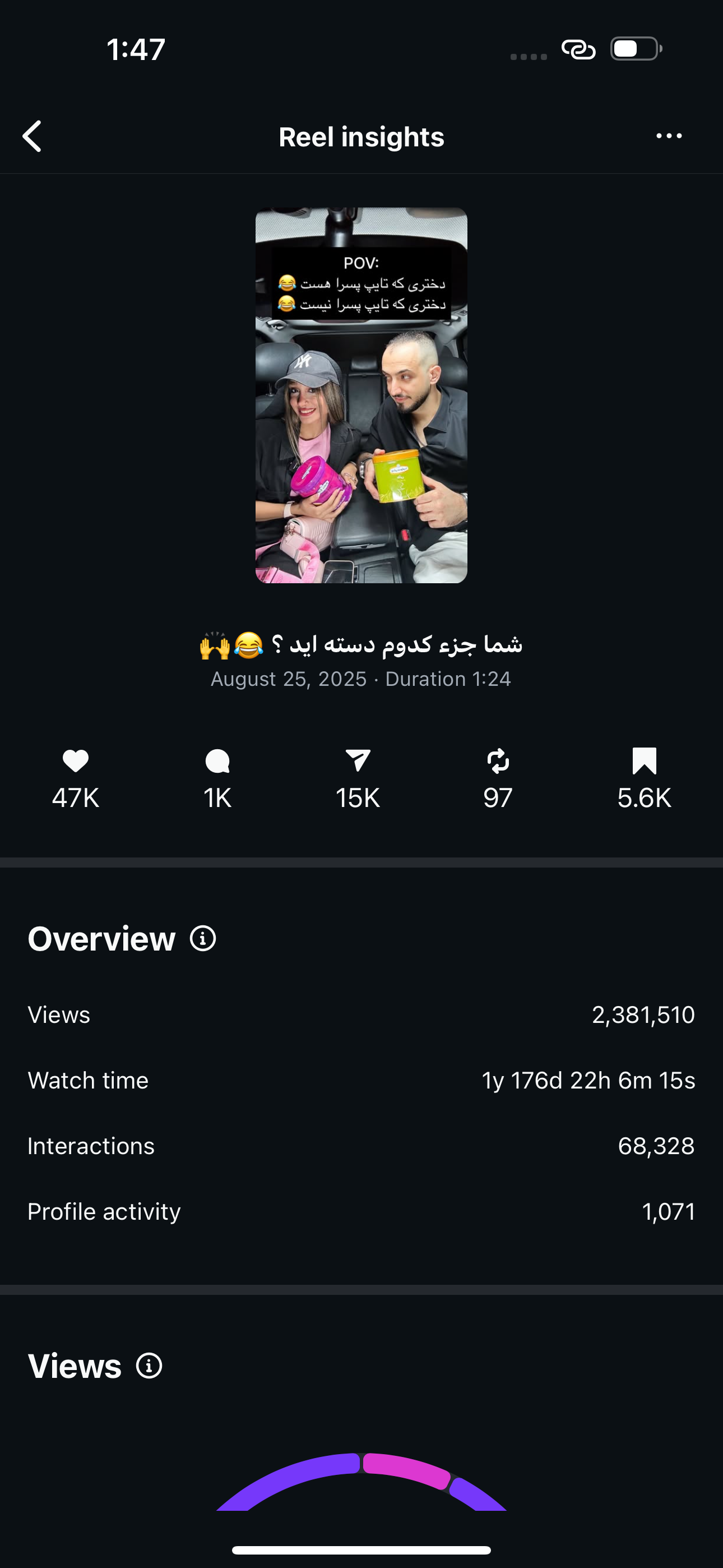 Reaction stats 1
