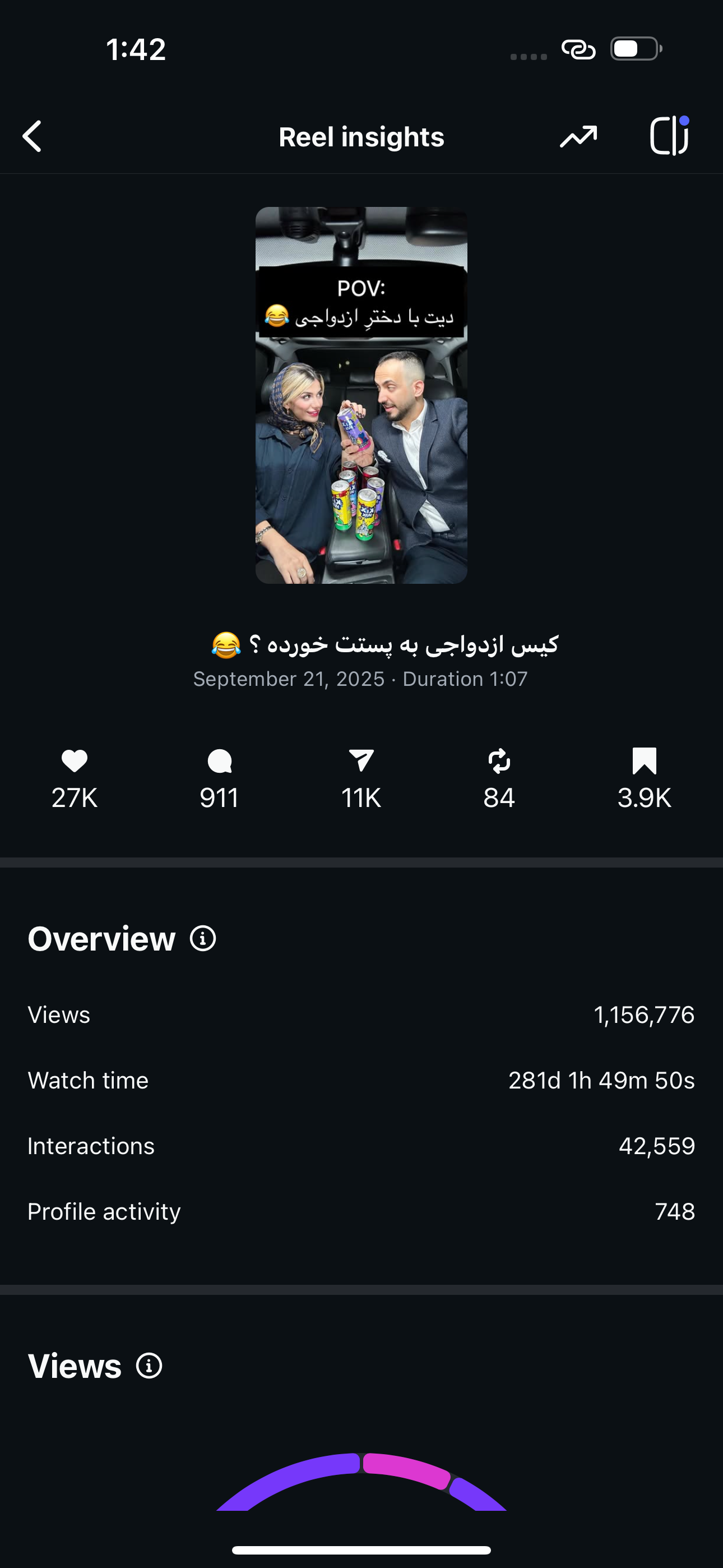 Reaction stats 1
