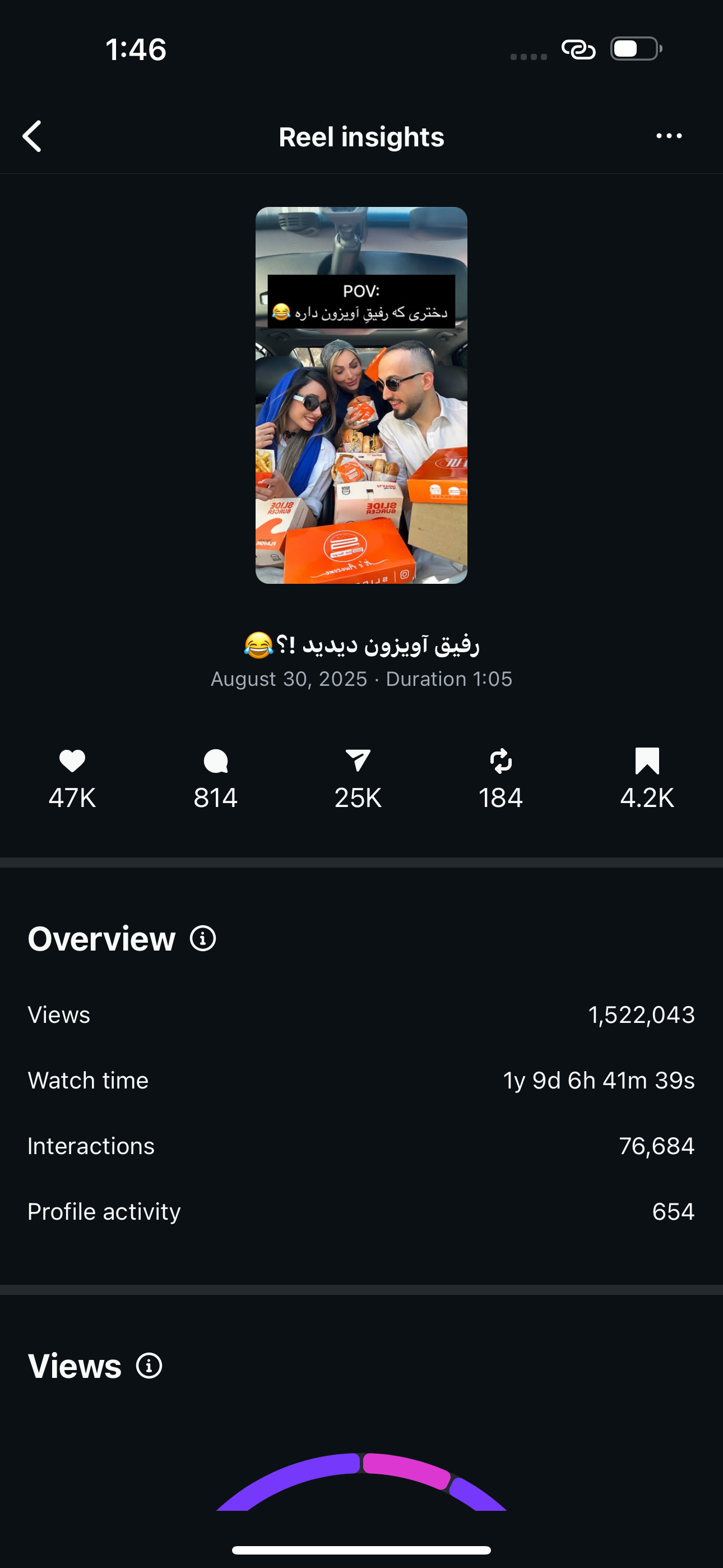 Reaction stats 1