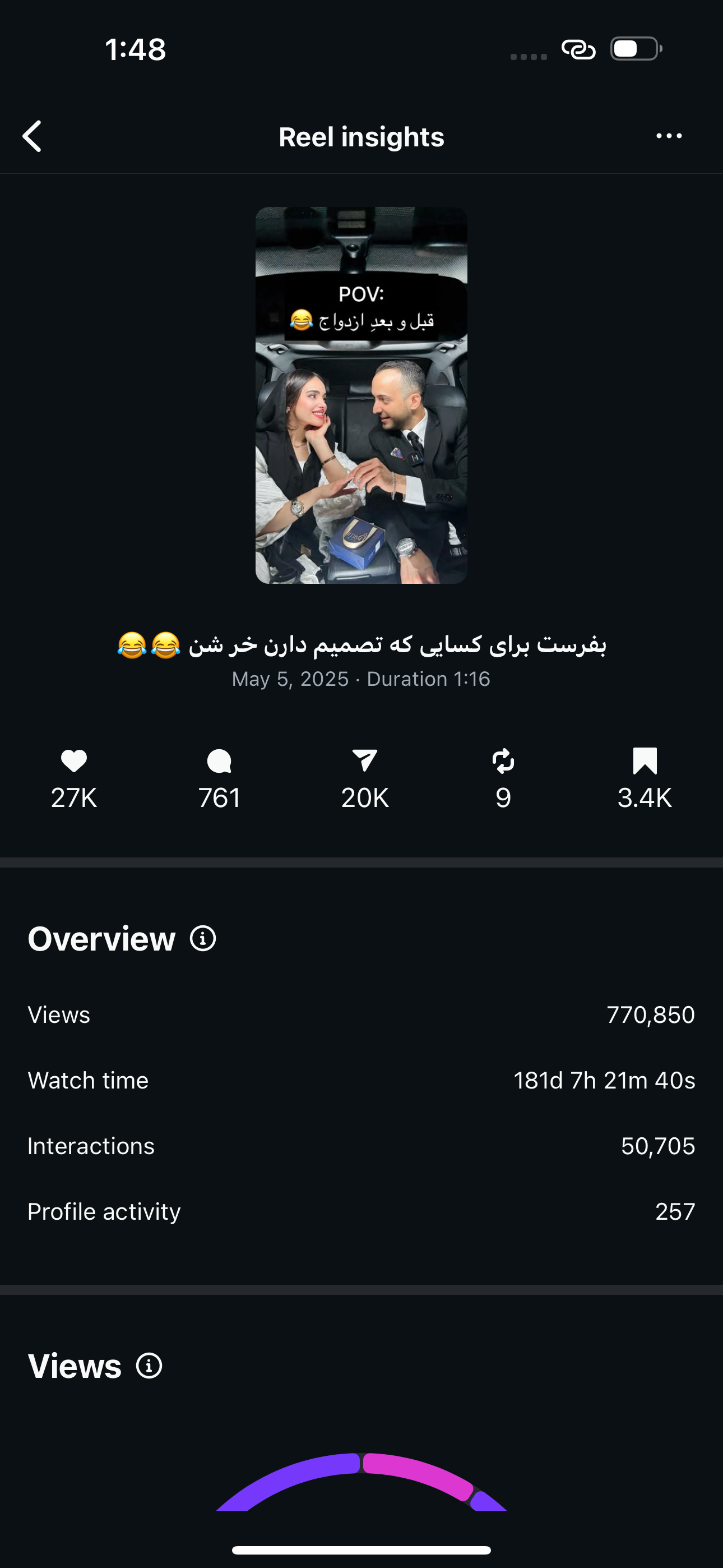 Reaction stats 1