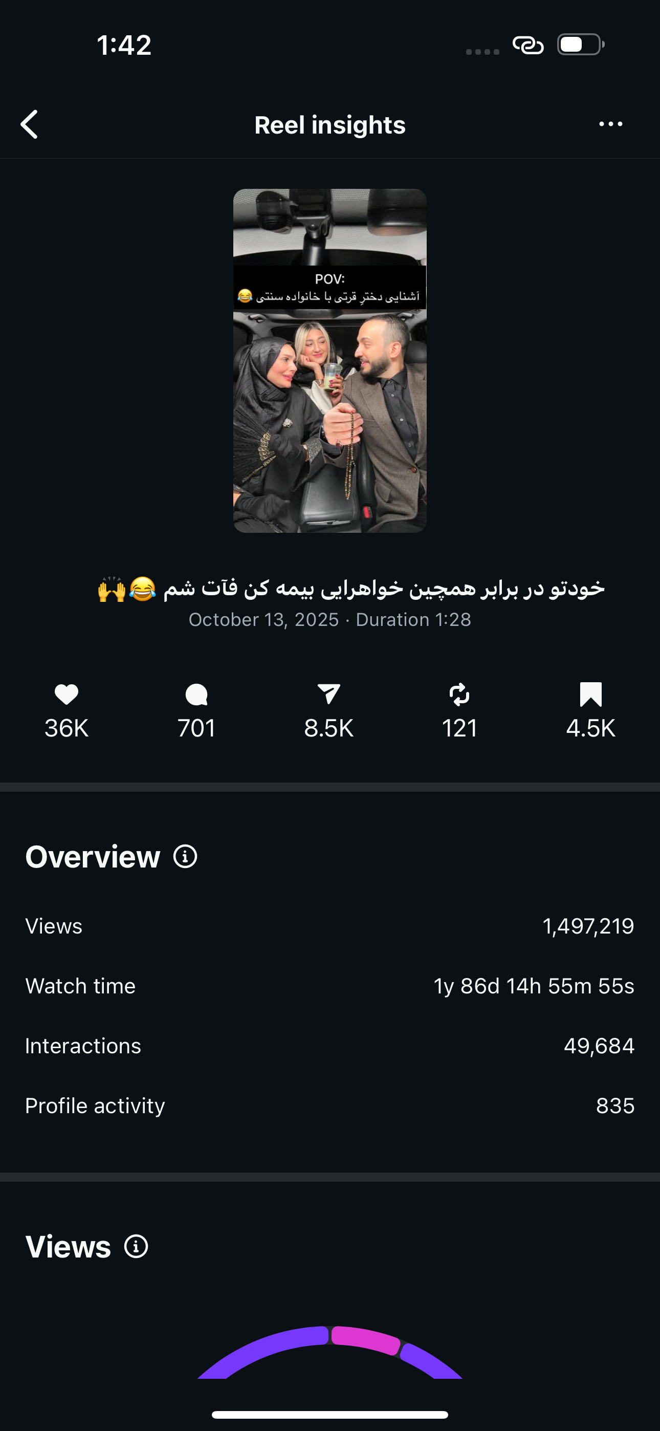 Reaction stats 1