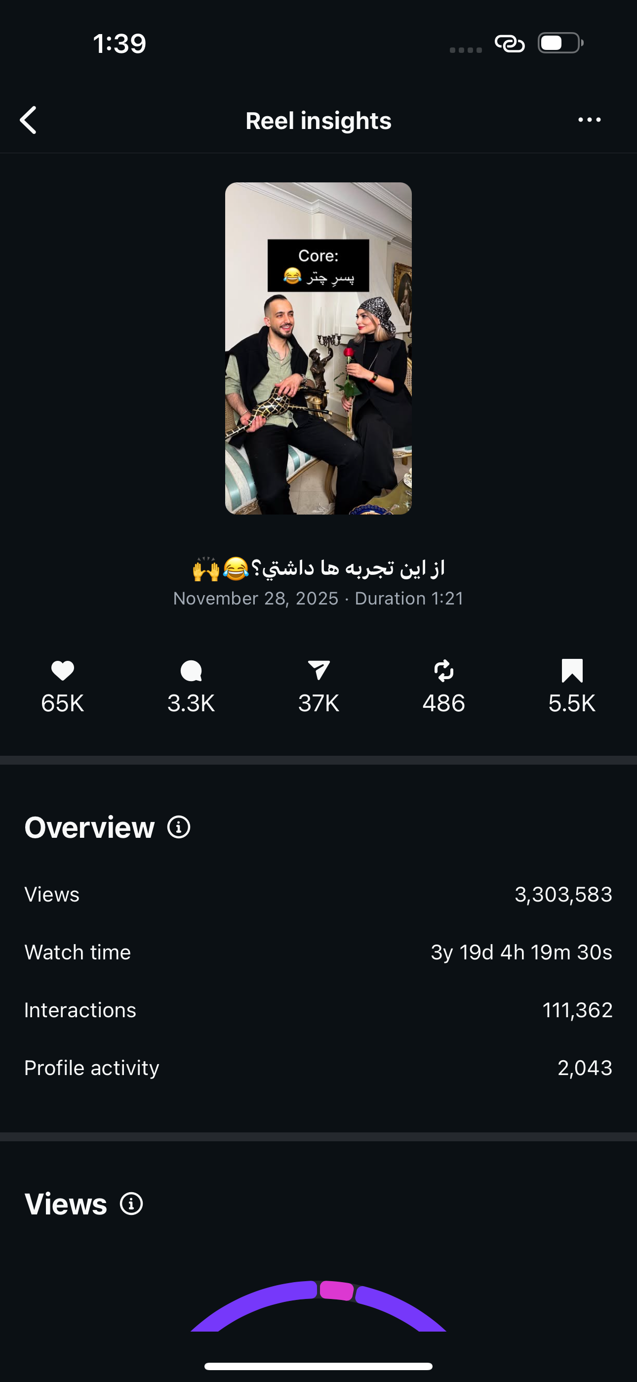 Reaction stats 1