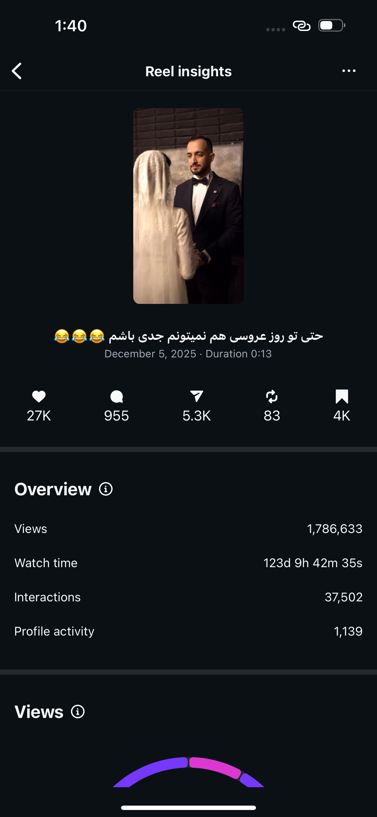 Reaction stats 1